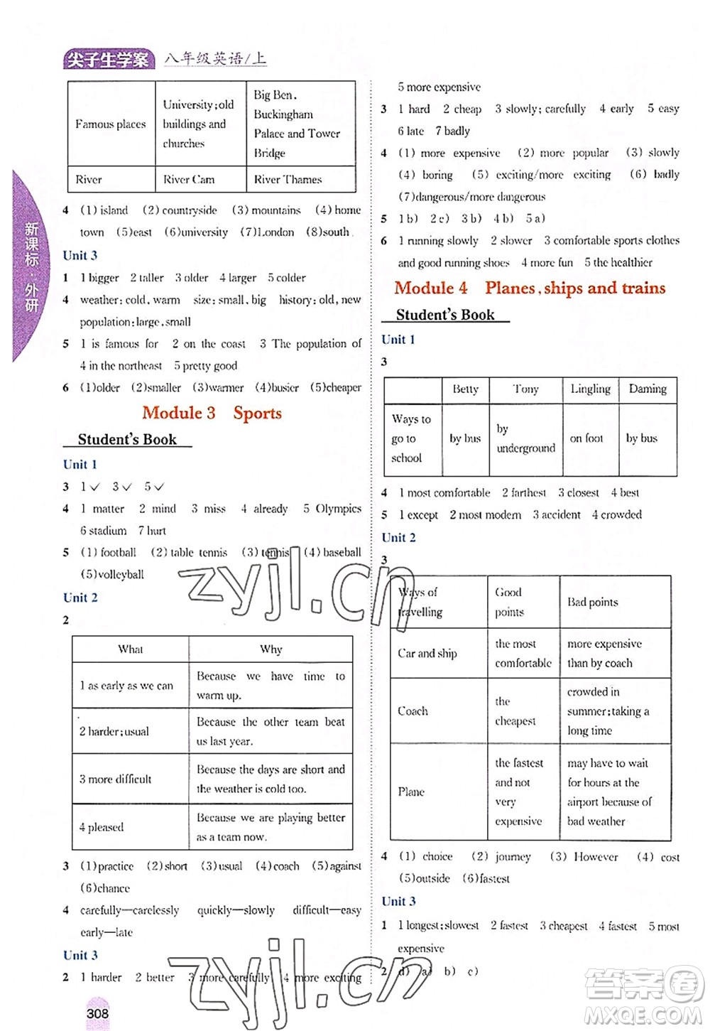 吉林人民出版社2022尖子生學(xué)案八年級(jí)英語上冊(cè)外研版答案