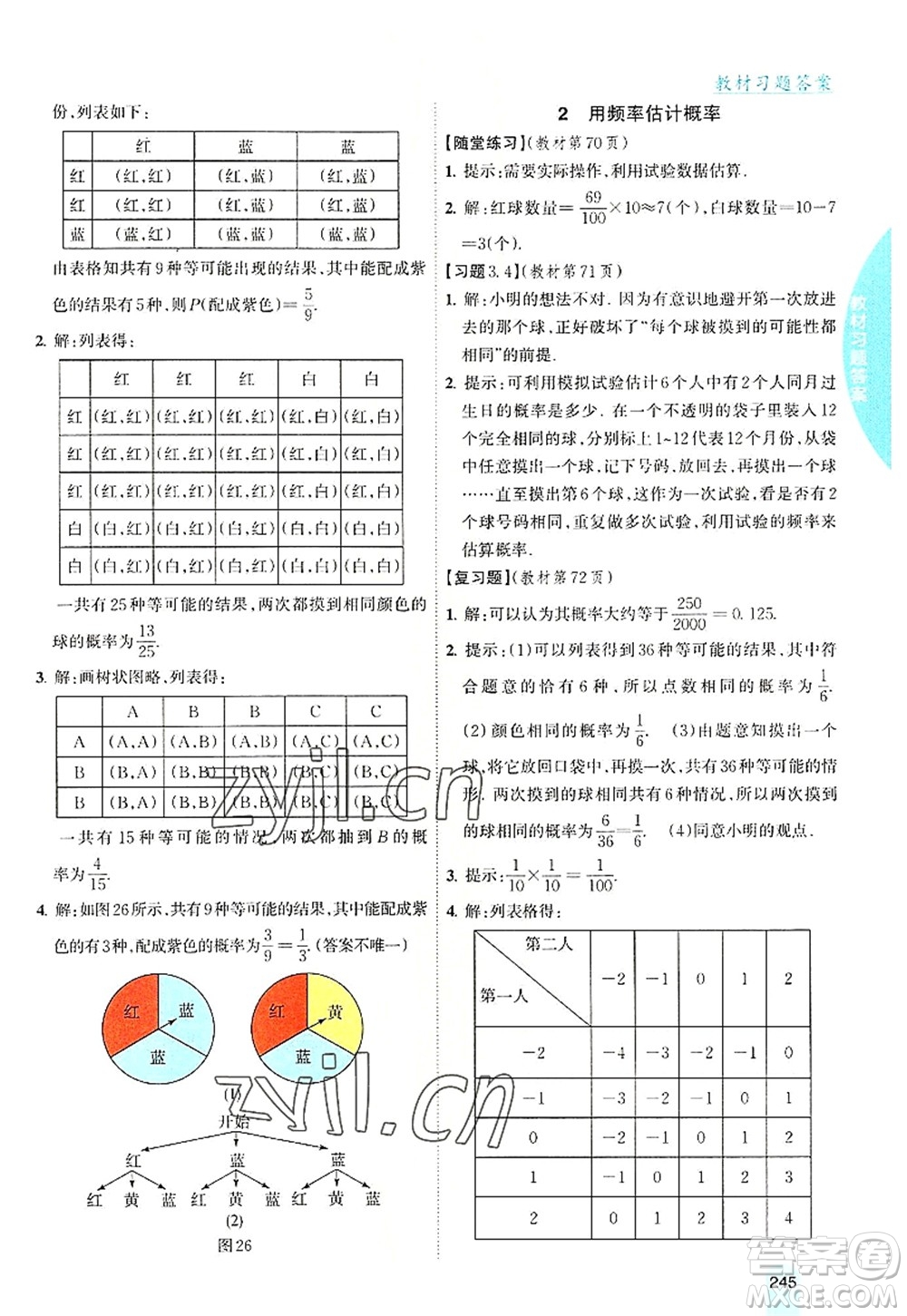 吉林人民出版社2022尖子生學(xué)案九年級(jí)數(shù)學(xué)上冊北師版答案