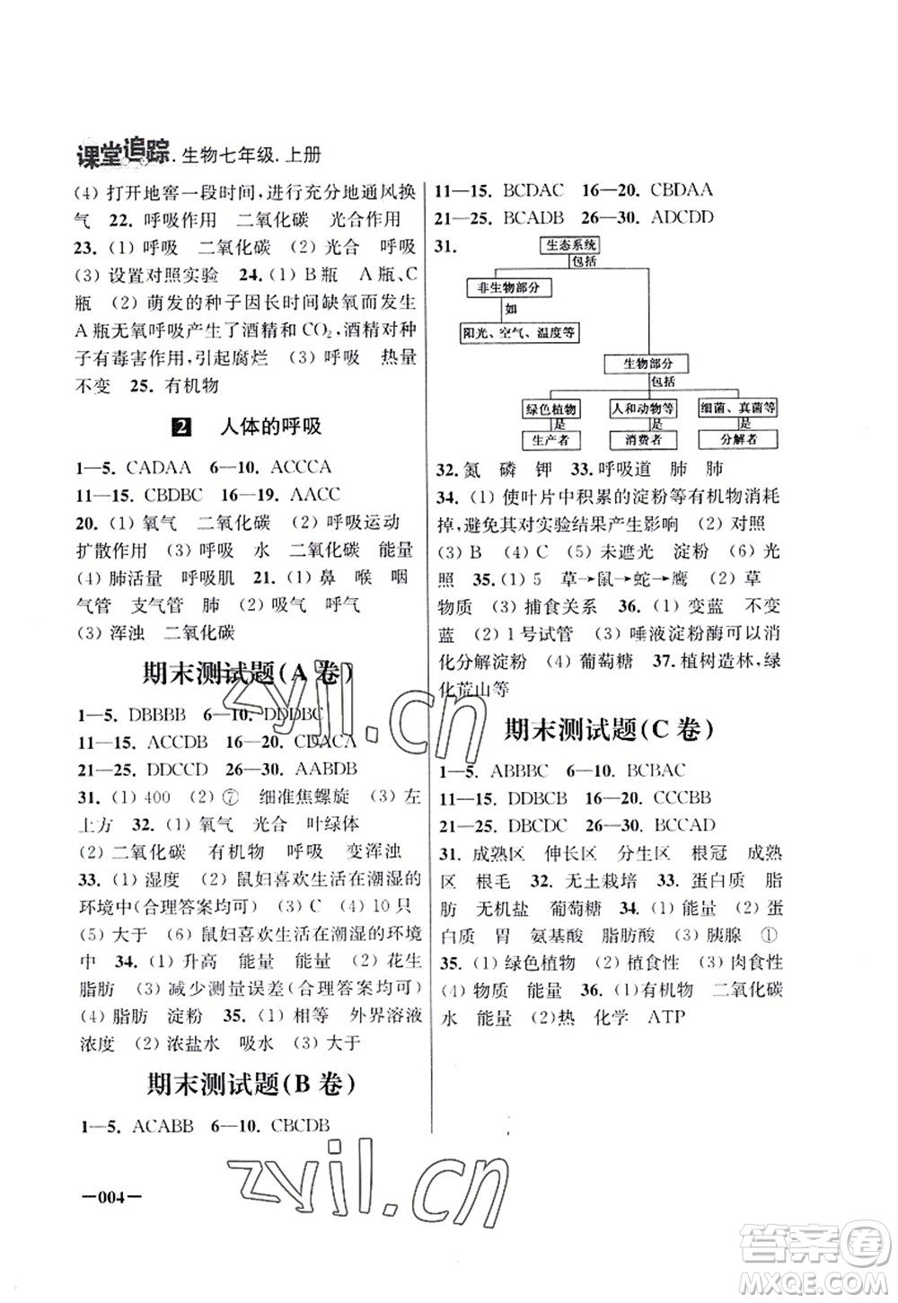 江蘇鳳凰美術出版社2022課堂追蹤七年級生物上冊蘇科版答案