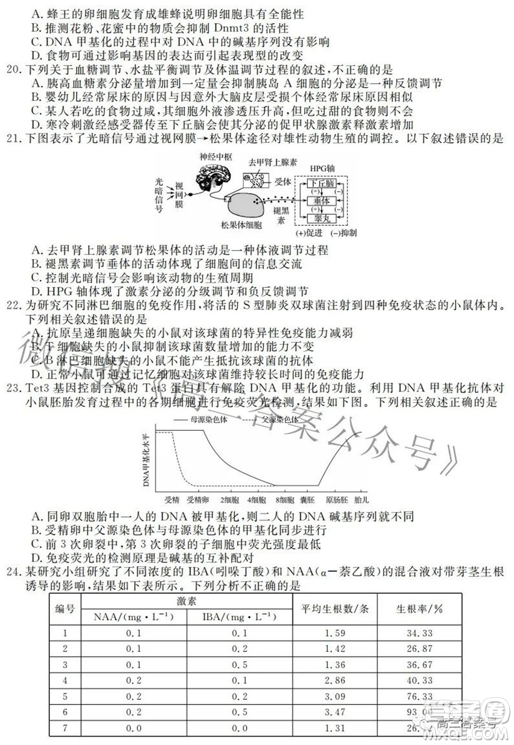 2023屆皖南八校高三開學考試生物試題及答案