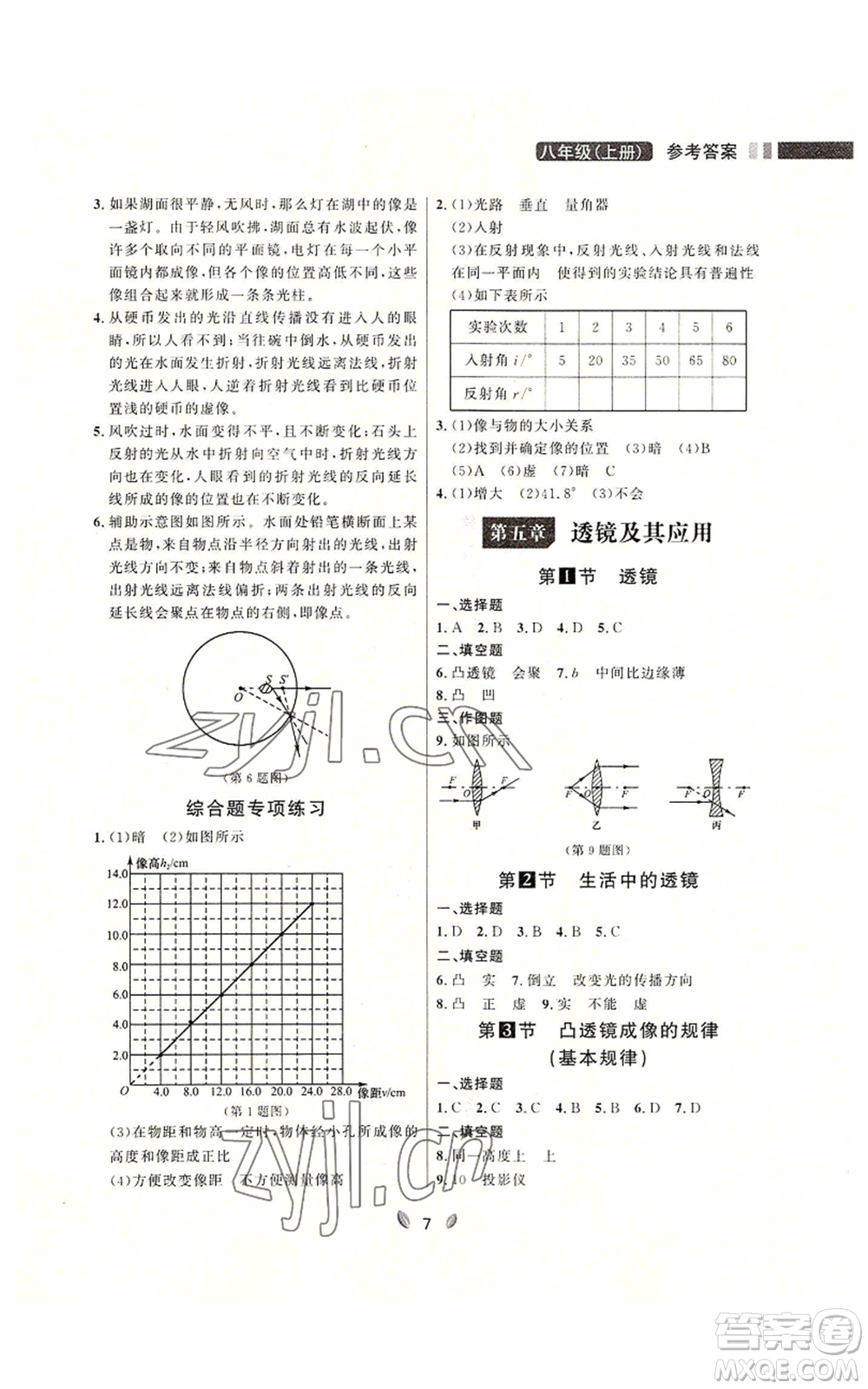 延邊大學(xué)出版社2022點(diǎn)石成金金牌奪冠八年級(jí)上冊(cè)物理人教版參考答案