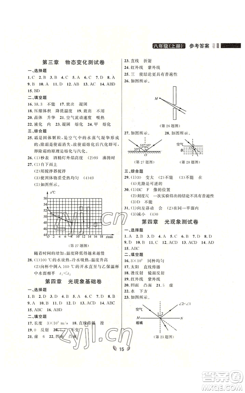 延邊大學(xué)出版社2022點(diǎn)石成金金牌奪冠八年級(jí)上冊(cè)物理人教版參考答案