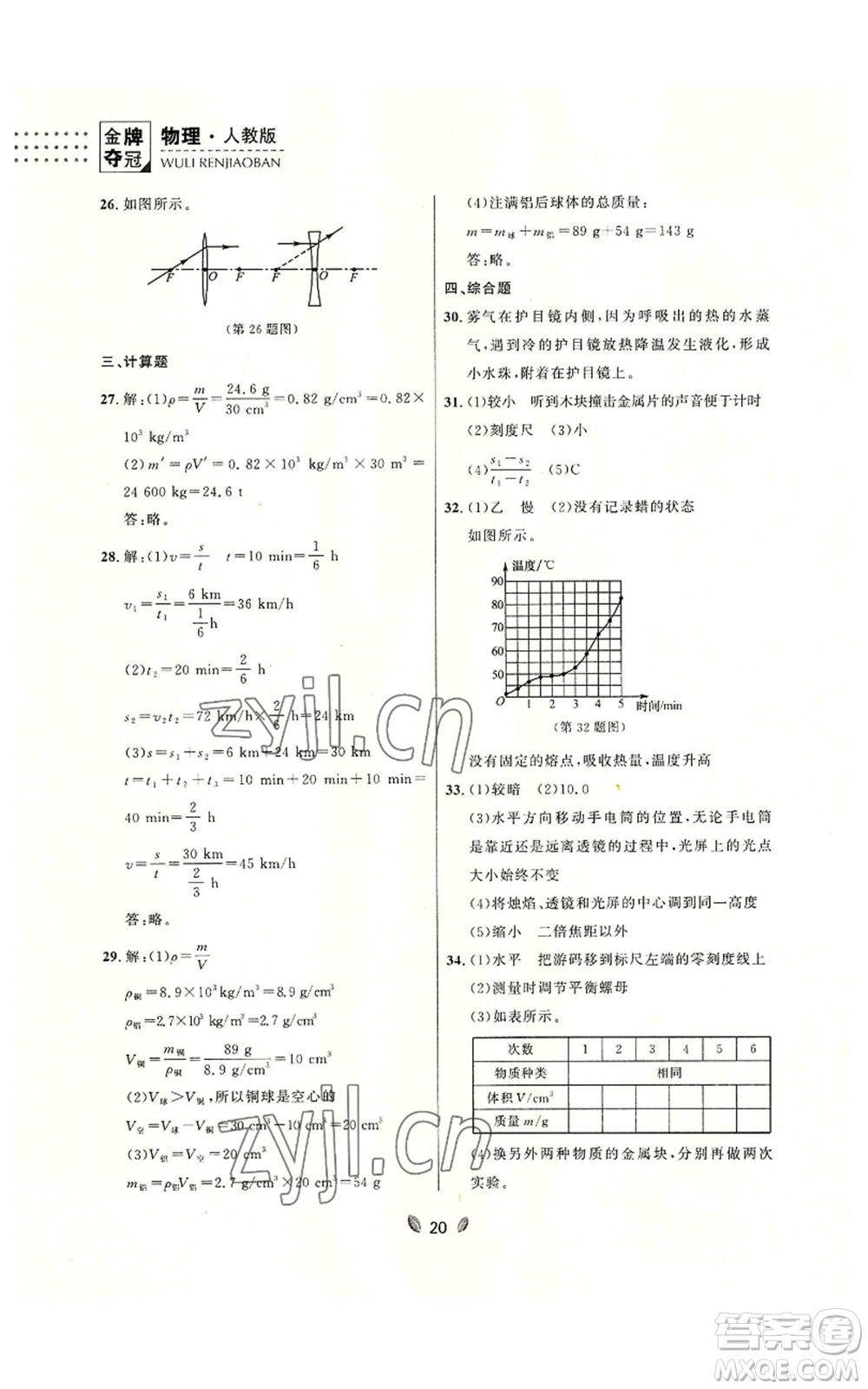 延邊大學(xué)出版社2022點(diǎn)石成金金牌奪冠八年級(jí)上冊(cè)物理人教版參考答案