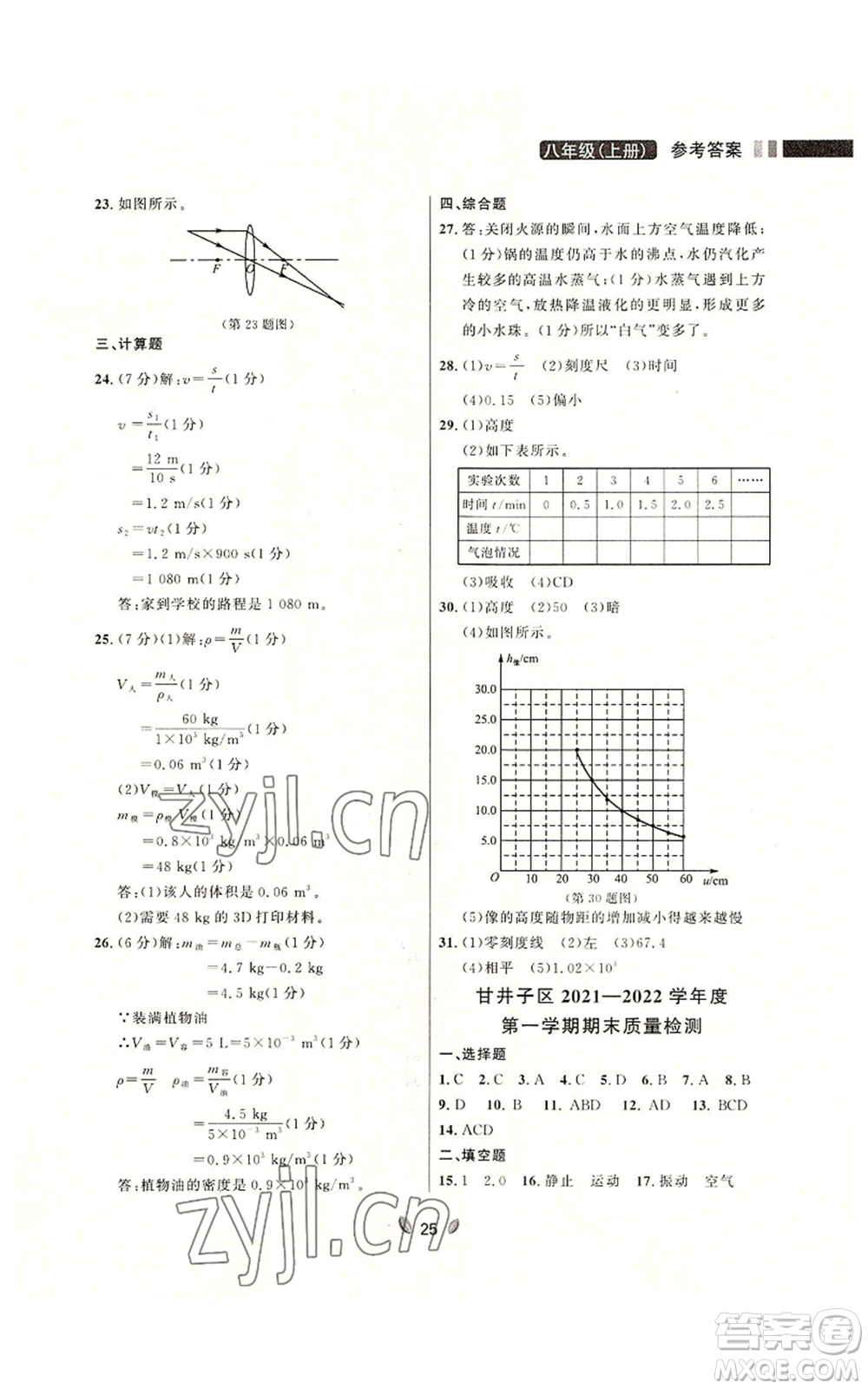 延邊大學(xué)出版社2022點(diǎn)石成金金牌奪冠八年級(jí)上冊(cè)物理人教版參考答案