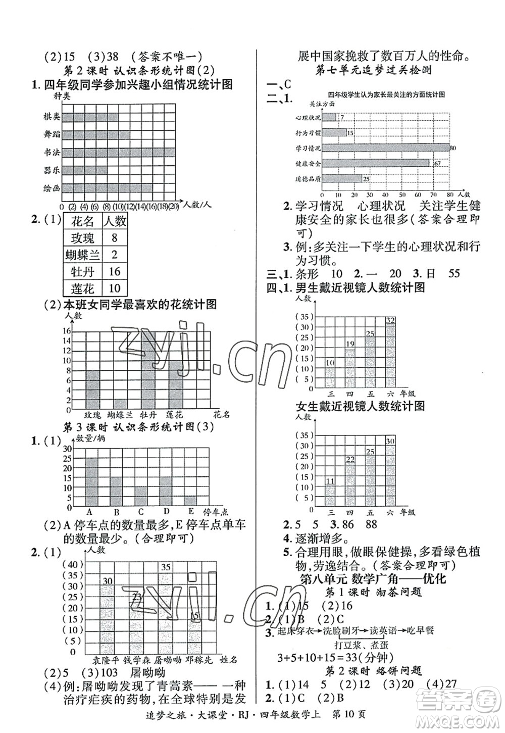 天津科學(xué)技術(shù)出版社2022追夢(mèng)之旅大課堂四年級(jí)數(shù)學(xué)上冊(cè)RJ人教版河南專版答案