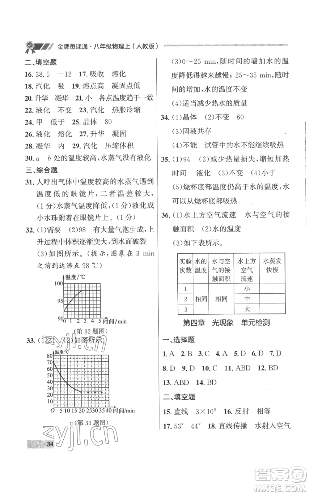 延邊大學出版社2022秋季點石成金金牌每課通八年級上冊物理人教版參考答案