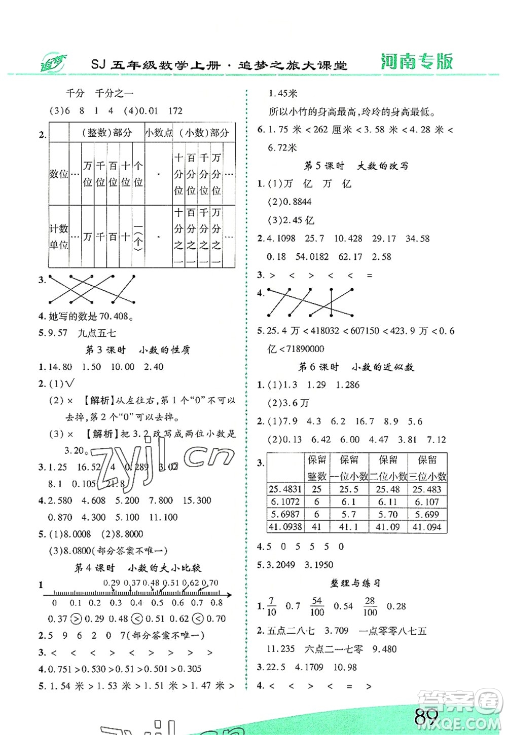 天津科學(xué)技術(shù)出版社2022追夢之旅大課堂五年級數(shù)學(xué)上冊SJ蘇教版河南專版答案