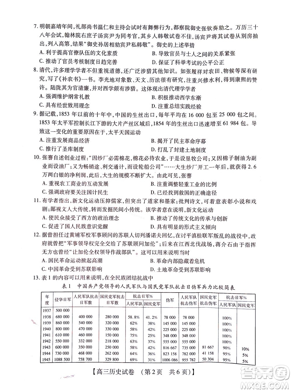 河南省六市2022-2023學年高三年級TOP二十名校九月摸底考試高三歷史試卷及答案