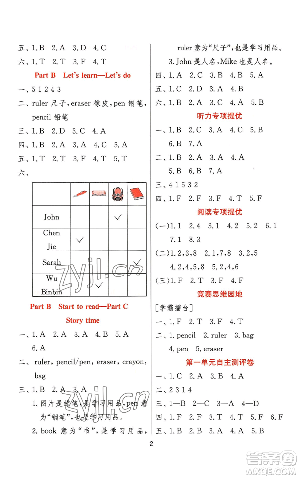 江蘇人民出版社2022秋季實驗班提優(yōu)訓練三年級上冊英語人教版參考答案