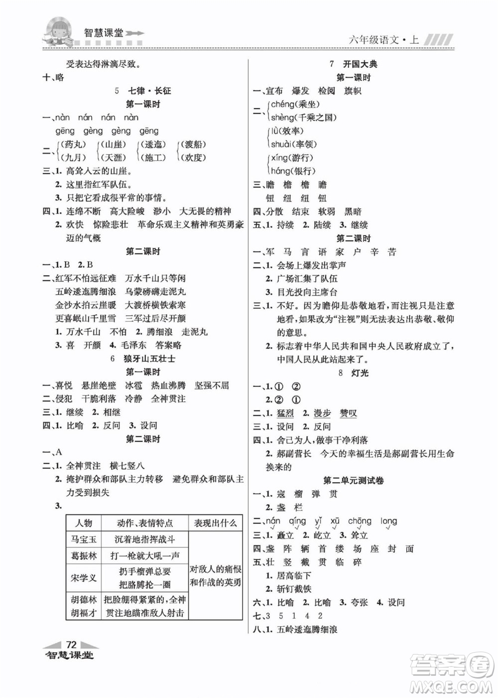 云南科技出版社2022秋智慧課堂同步講練測語文六年級上冊RJ人教版答案