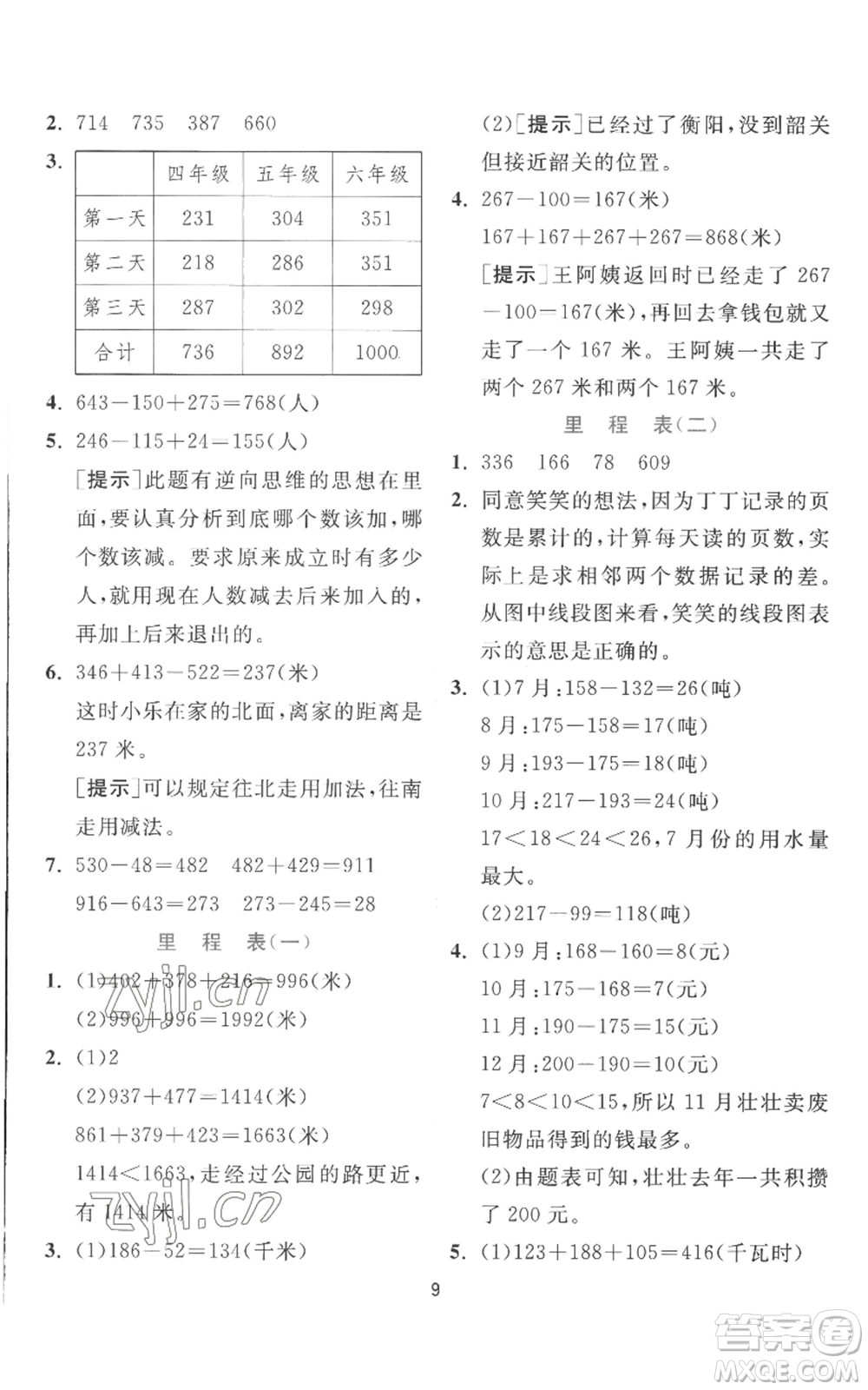 江蘇人民出版社2022秋季實(shí)驗(yàn)班提優(yōu)訓(xùn)練三年級(jí)上冊(cè)數(shù)學(xué)北師大版參考答案