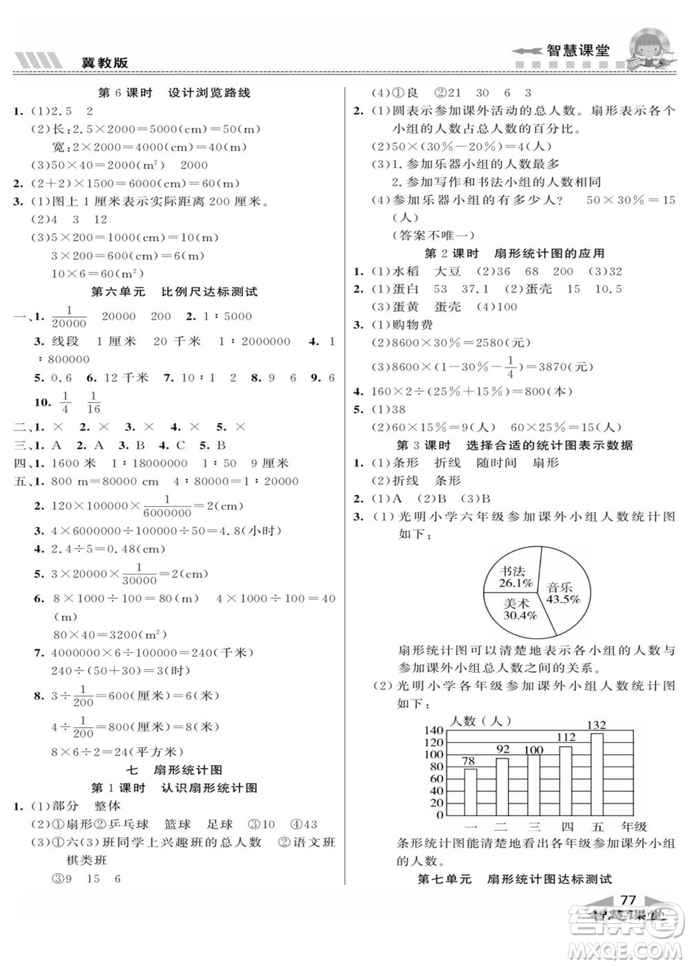 云南科技出版社2022秋智慧課堂同步講練測數(shù)學(xué)六年級上冊JJ冀教版答案