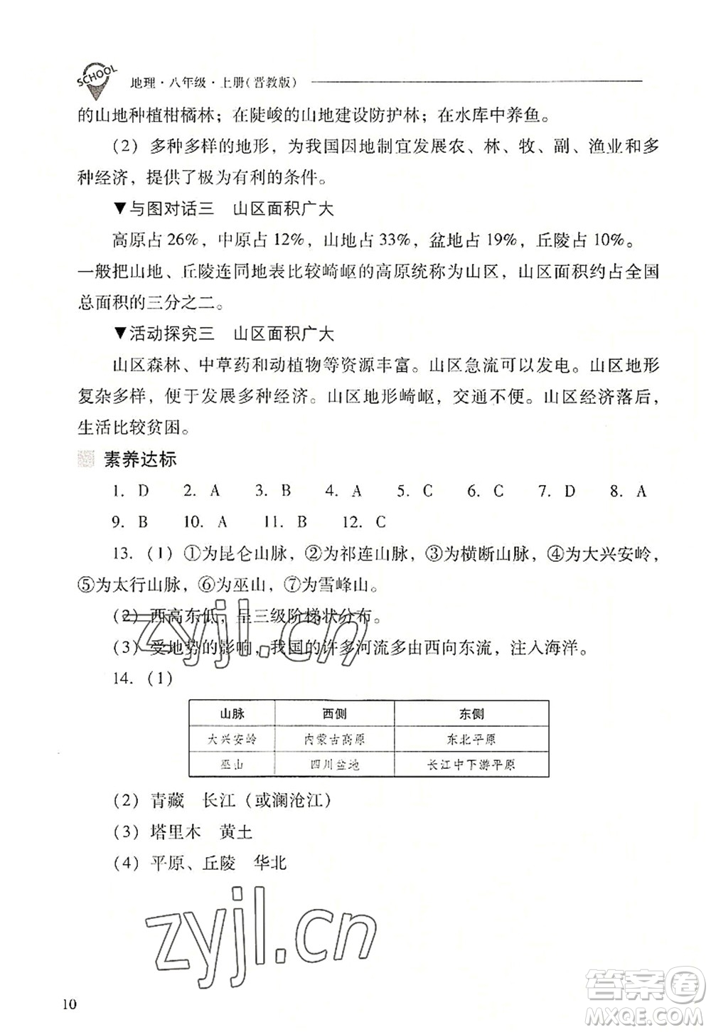 山西教育出版社2022新課程問題解決導(dǎo)學(xué)方案八年級地理上冊晉教版答案