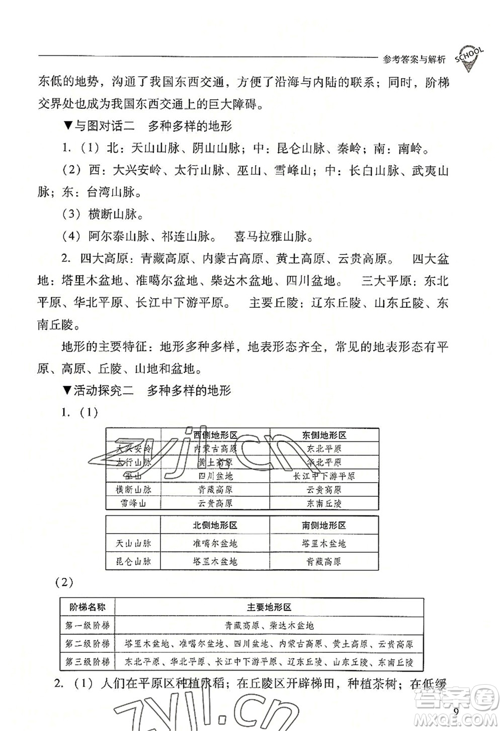 山西教育出版社2022新課程問題解決導(dǎo)學(xué)方案八年級地理上冊晉教版答案