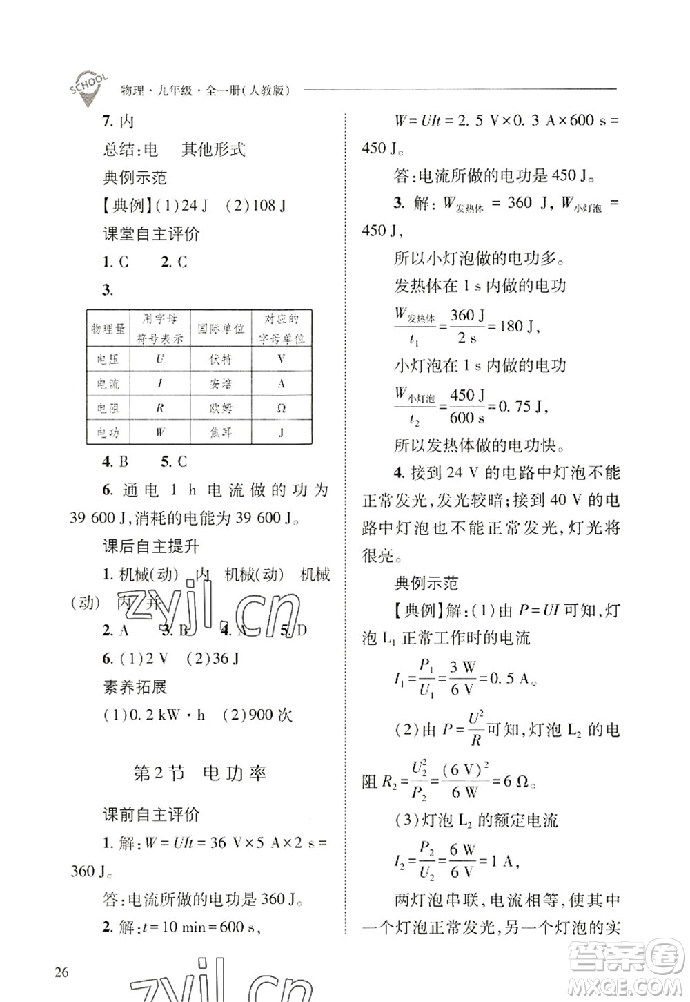 山西教育出版社2022新課程問題解決導(dǎo)學(xué)方案九年級(jí)物理全一冊(cè)人教版答案