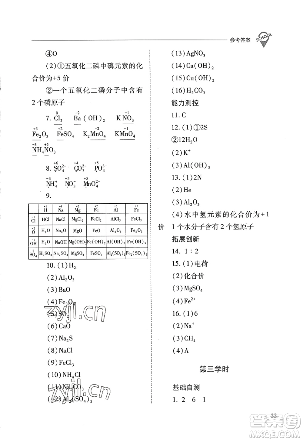 山西教育出版社2022新課程問題解決導學方案九年級化學上冊人教版答案