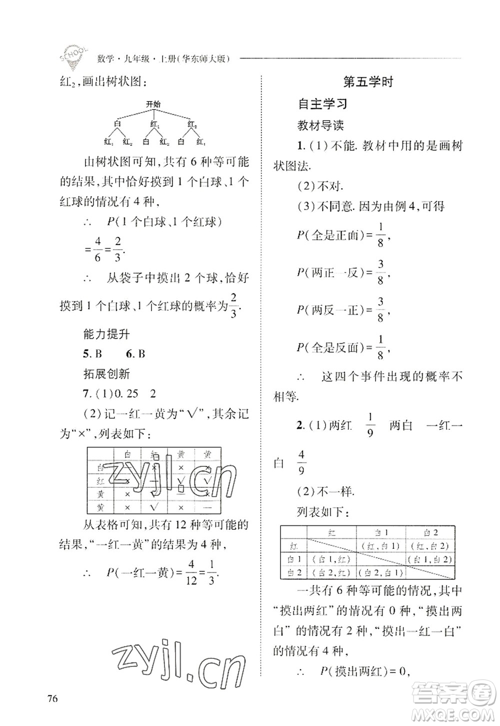 山西教育出版社2022新課程問題解決導(dǎo)學(xué)方案九年級數(shù)學(xué)上冊華東師大版答案