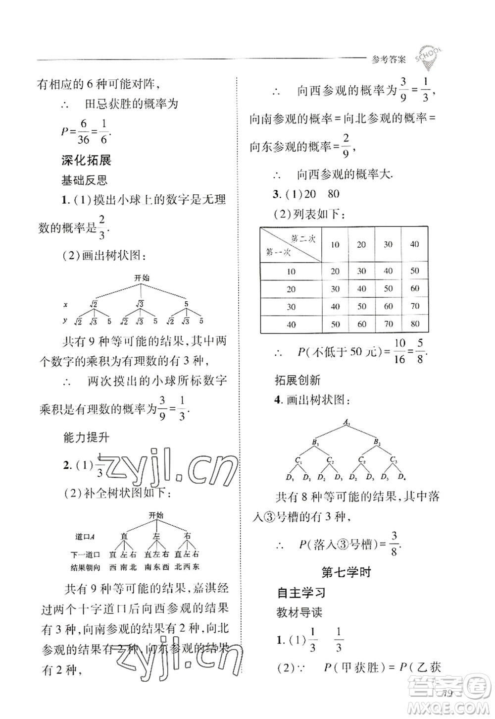 山西教育出版社2022新課程問題解決導(dǎo)學(xué)方案九年級數(shù)學(xué)上冊華東師大版答案