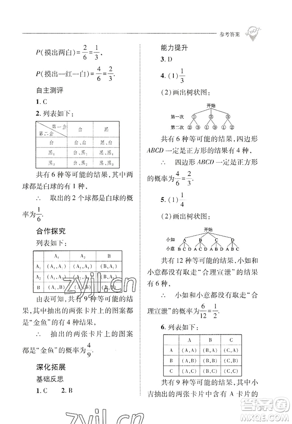 山西教育出版社2022新課程問題解決導(dǎo)學(xué)方案九年級數(shù)學(xué)上冊華東師大版答案