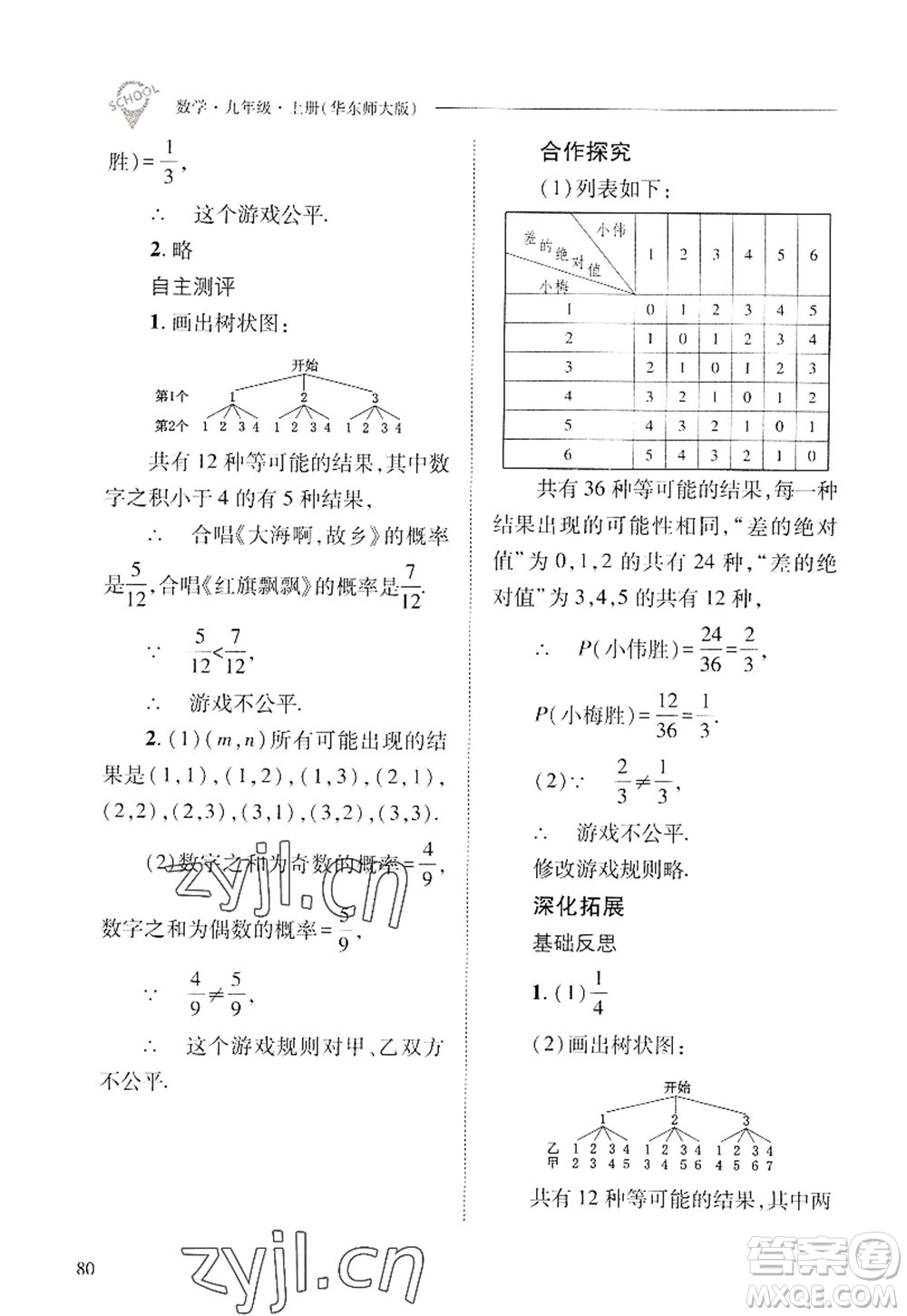 山西教育出版社2022新課程問題解決導(dǎo)學(xué)方案九年級數(shù)學(xué)上冊華東師大版答案