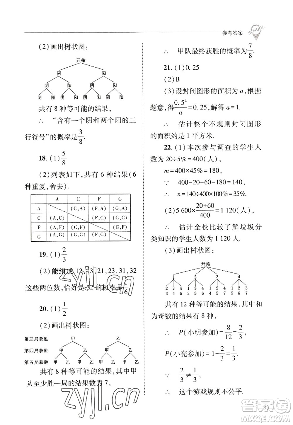 山西教育出版社2022新課程問題解決導(dǎo)學(xué)方案九年級數(shù)學(xué)上冊華東師大版答案