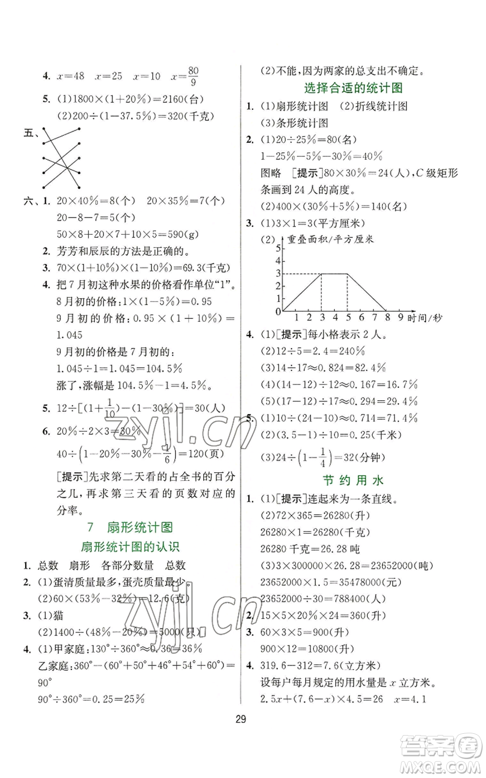 江蘇人民出版社2022秋季實(shí)驗(yàn)班提優(yōu)訓(xùn)練六年級上冊數(shù)學(xué)人教版參考答案