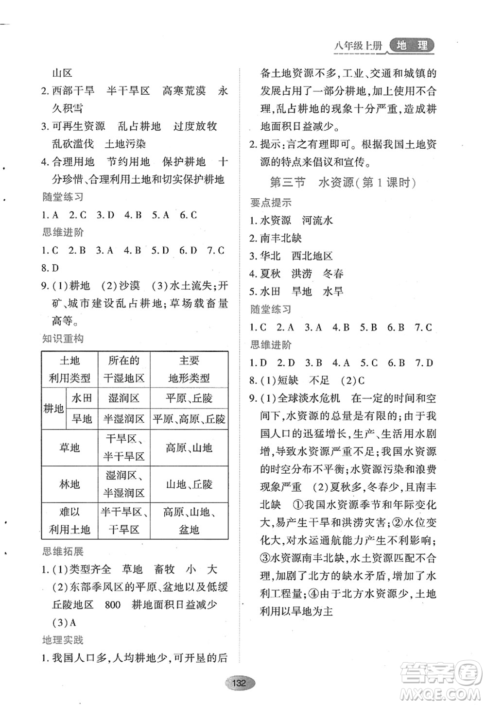 黑龍江教育出版社2022資源與評價八年級地理上冊人教版答案