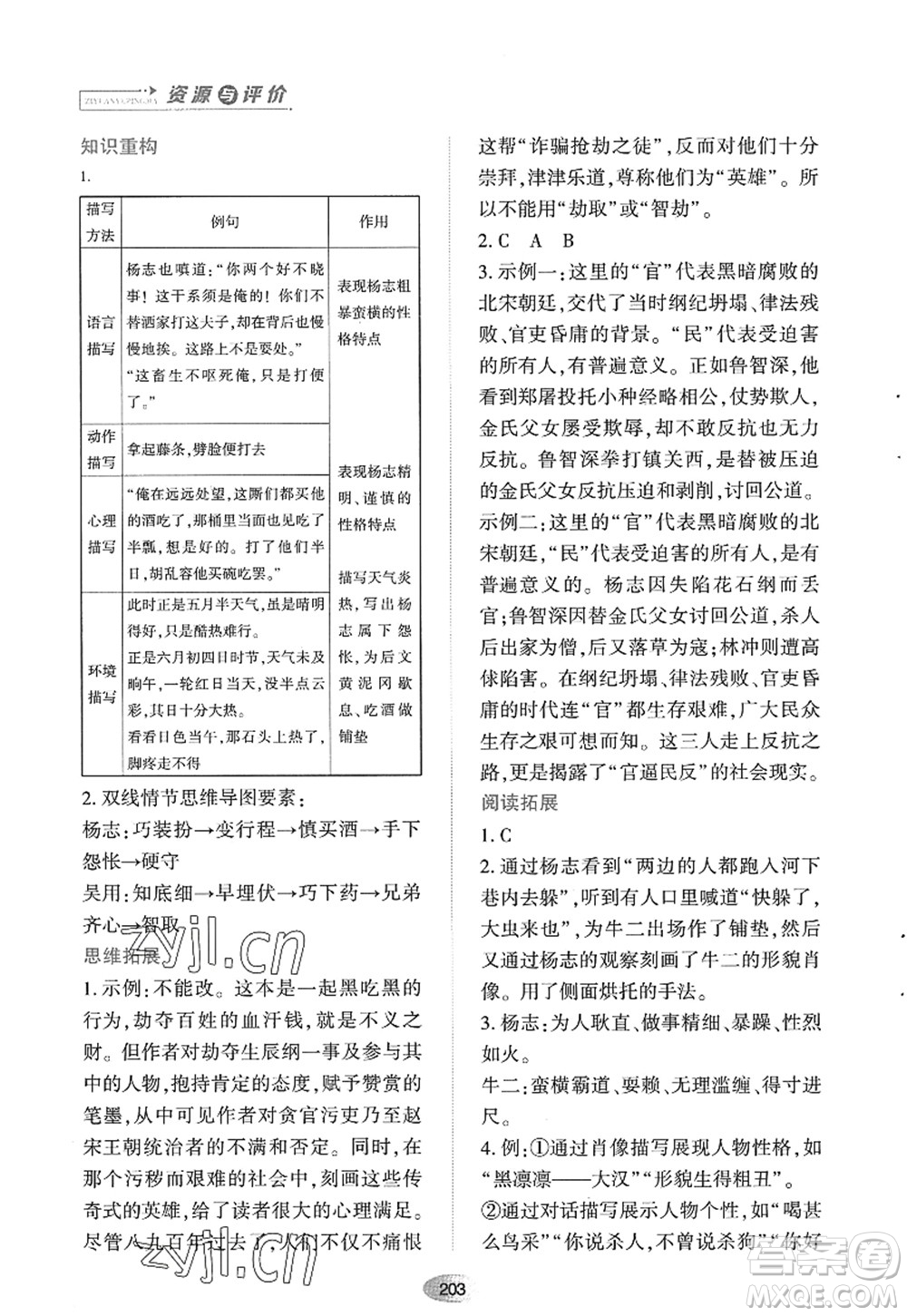 黑龍江教育出版社2022資源與評價九年級語文上冊人教版答案