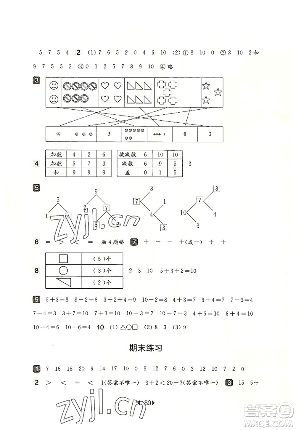 華東師范大學(xué)出版社2022一課一練一年級(jí)數(shù)學(xué)第一學(xué)期華東師大版上海專(zhuān)用答案