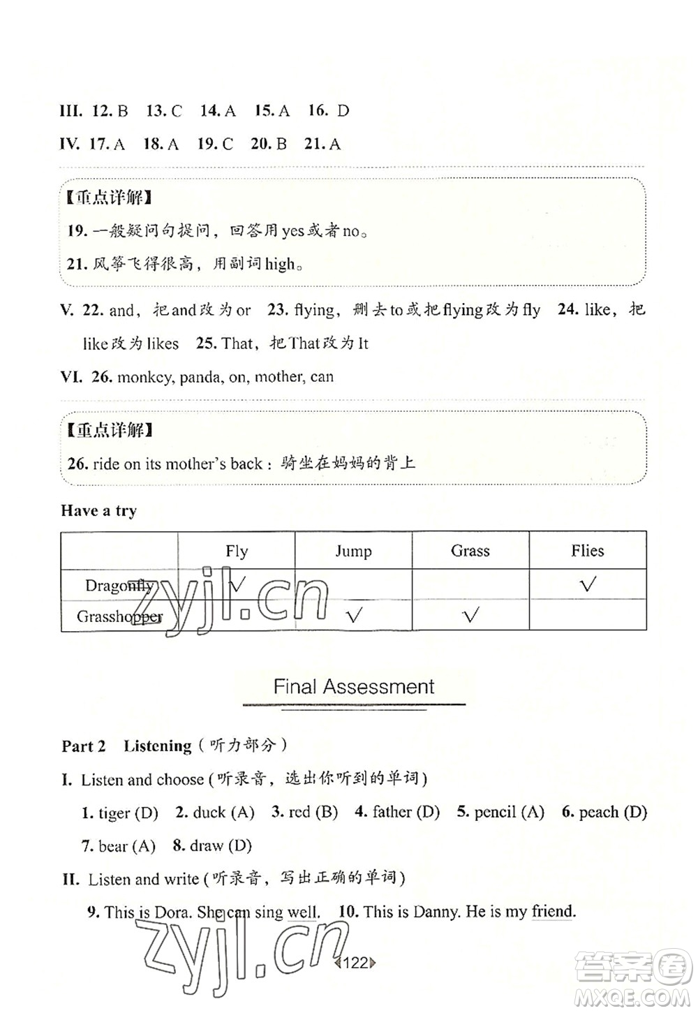 華東師范大學(xué)出版社2022一課一練一年級(jí)英語第一學(xué)期N版華東師大版上海專用答案