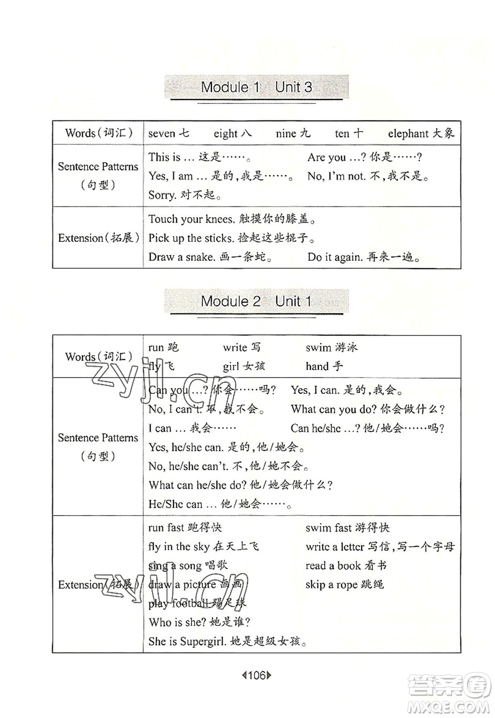 華東師范大學(xué)出版社2022一課一練二年級(jí)英語第一學(xué)期N版華東師大版上海專用答案