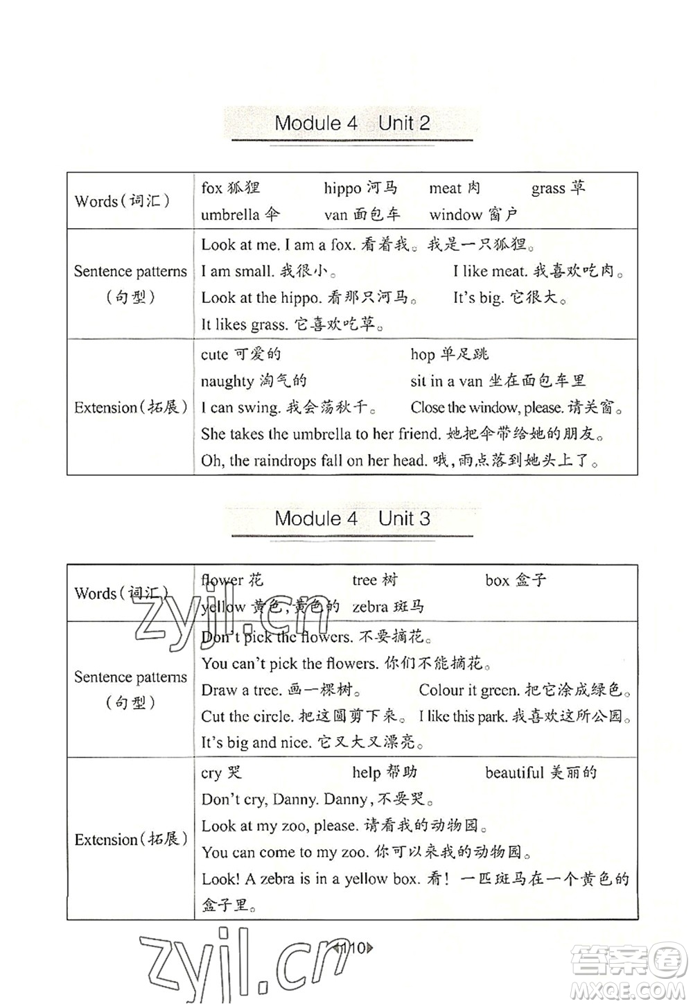 華東師范大學(xué)出版社2022一課一練二年級(jí)英語第一學(xué)期N版華東師大版上海專用答案