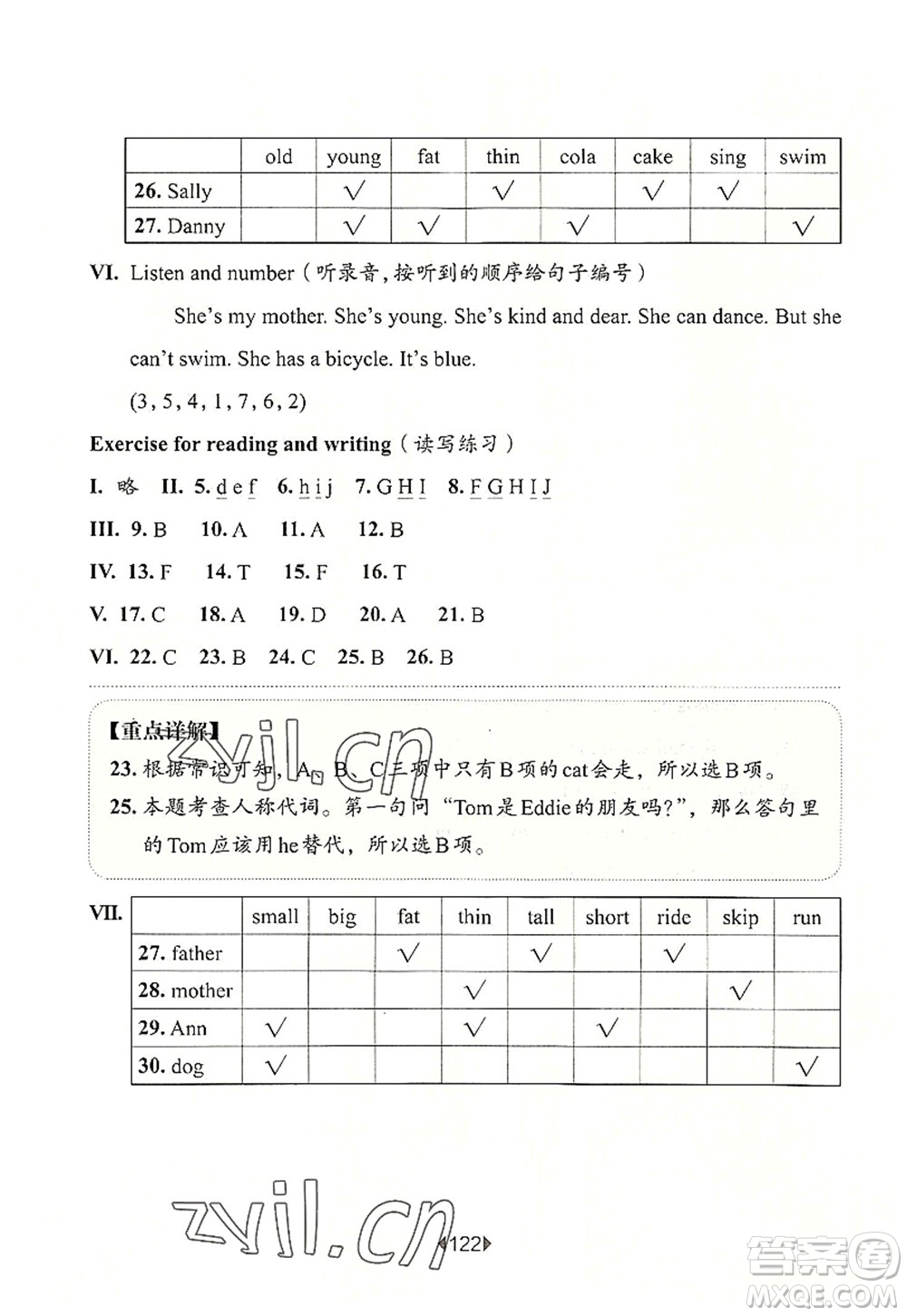 華東師范大學(xué)出版社2022一課一練二年級(jí)英語第一學(xué)期N版華東師大版上海專用答案