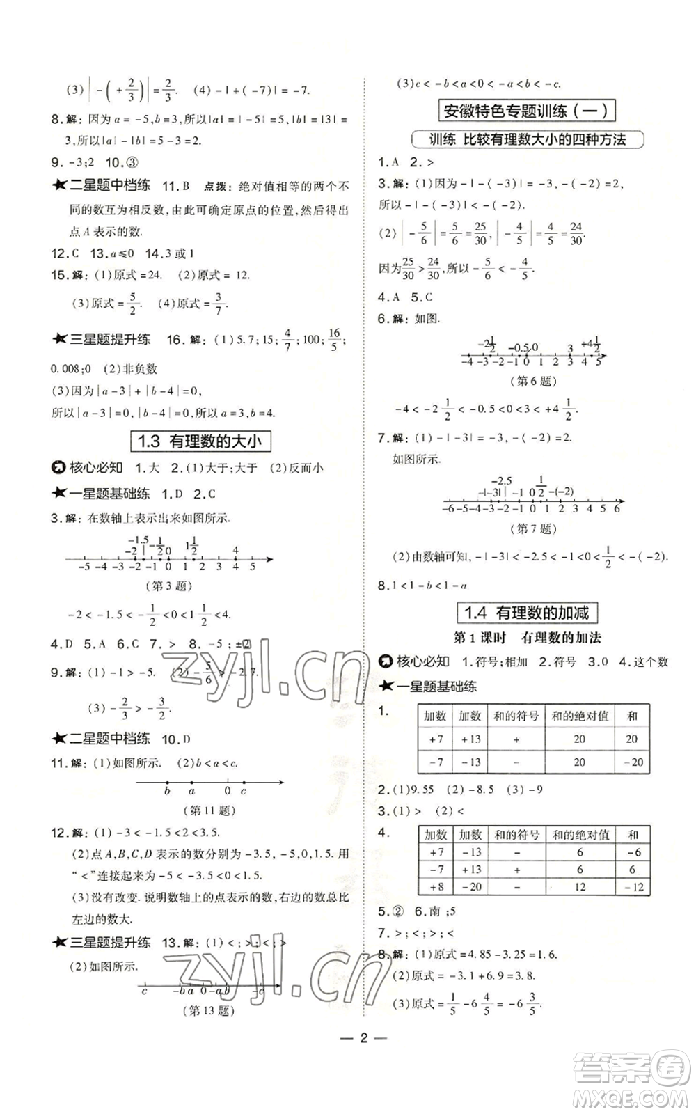 山西教育出版社2022秋季點(diǎn)撥訓(xùn)練七年級上冊數(shù)學(xué)滬科版安徽專用參考答案