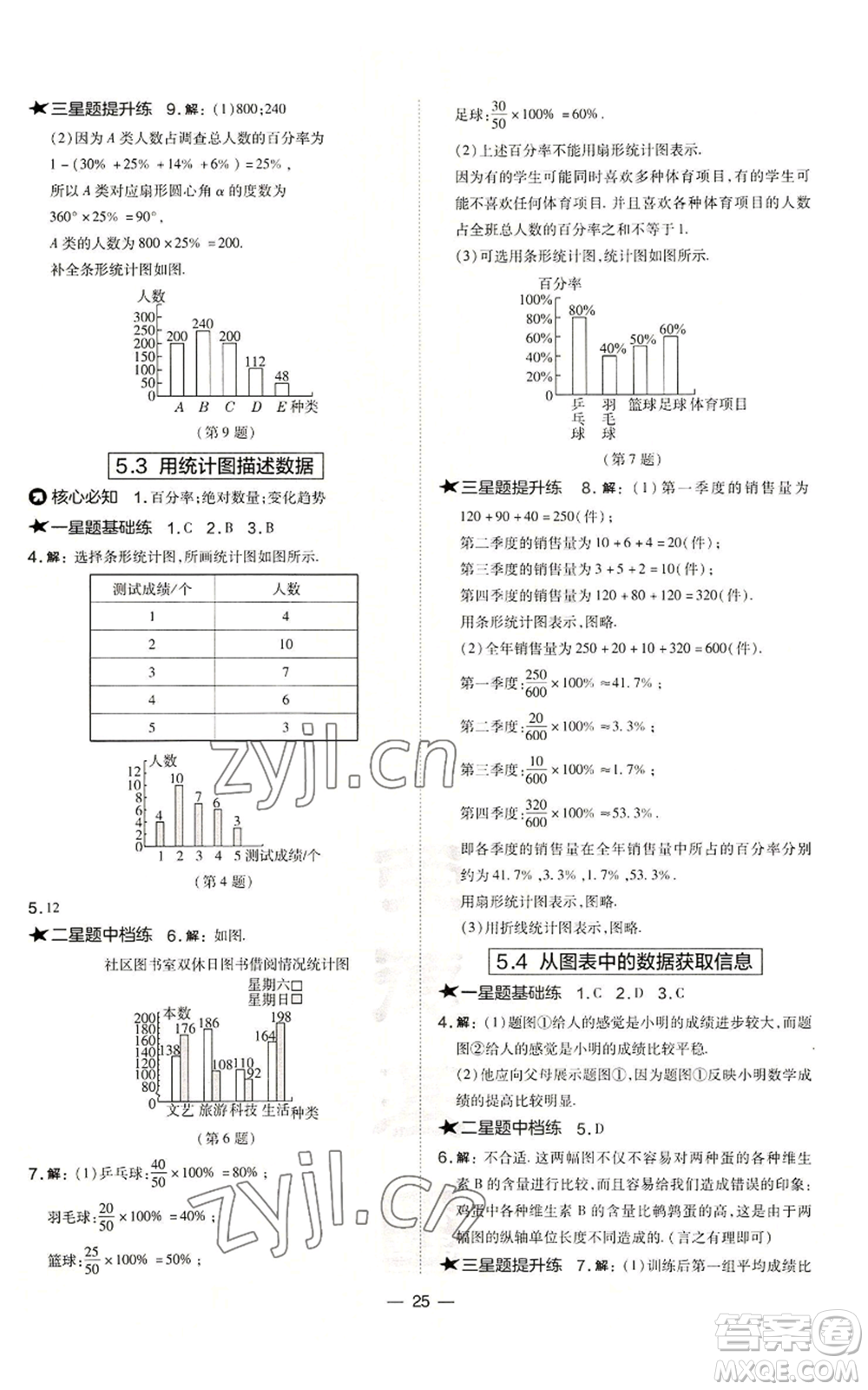 山西教育出版社2022秋季點(diǎn)撥訓(xùn)練七年級上冊數(shù)學(xué)滬科版安徽專用參考答案