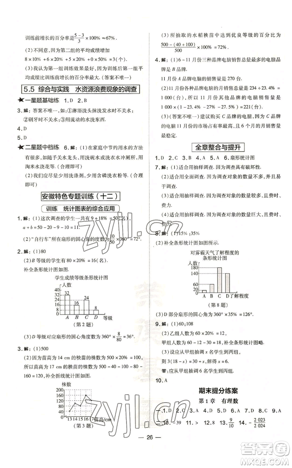 山西教育出版社2022秋季點(diǎn)撥訓(xùn)練七年級上冊數(shù)學(xué)滬科版安徽專用參考答案