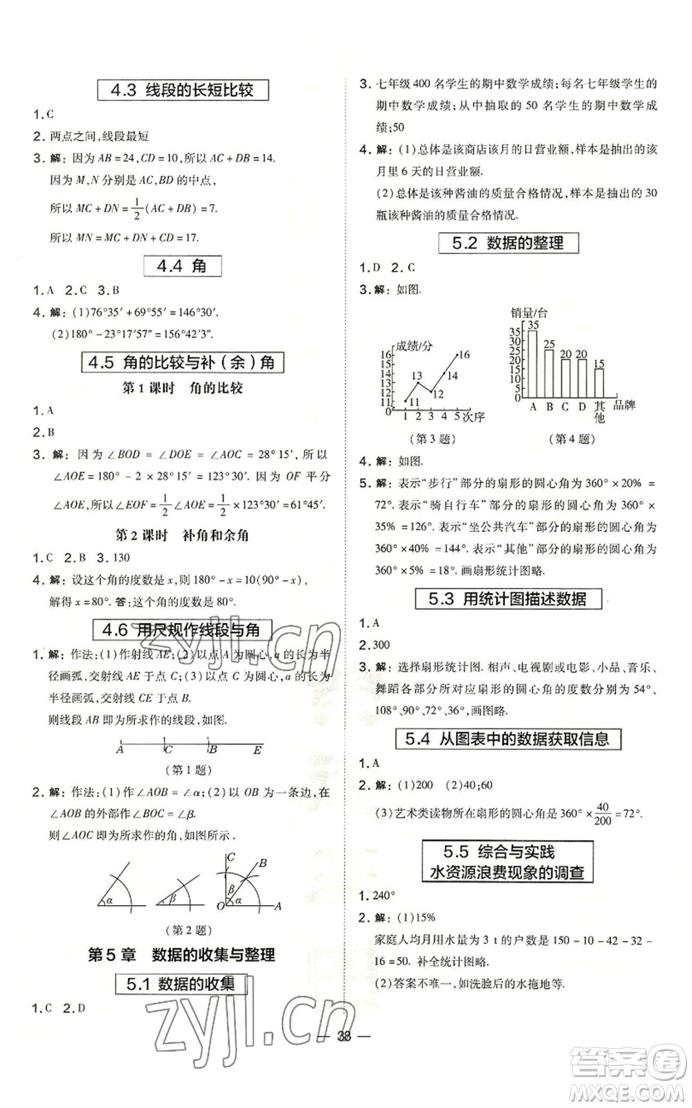 山西教育出版社2022秋季點(diǎn)撥訓(xùn)練七年級上冊數(shù)學(xué)滬科版安徽專用參考答案