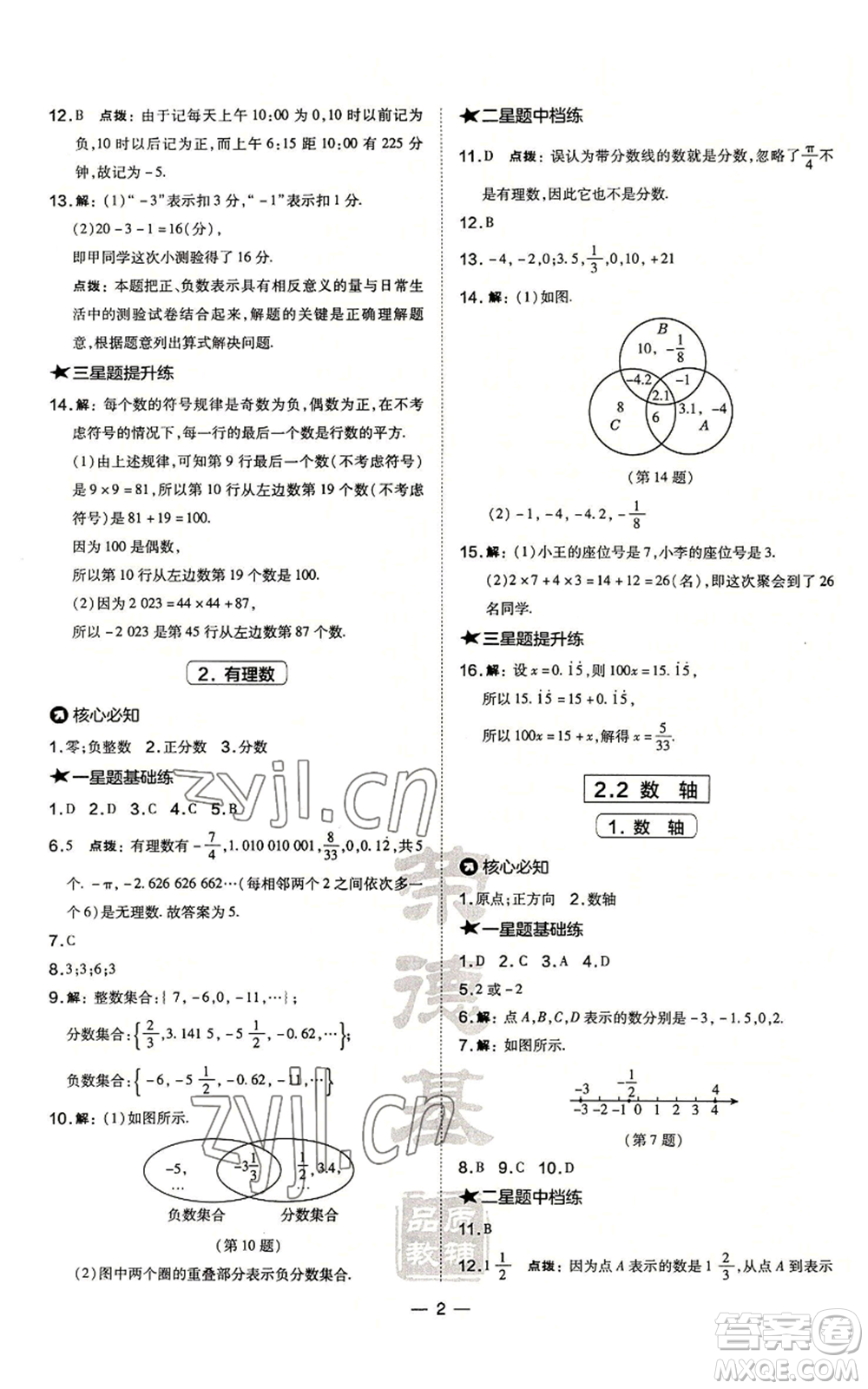 山西教育出版社2022秋季點(diǎn)撥訓(xùn)練七年級(jí)上冊(cè)數(shù)學(xué)華師大版參考答案