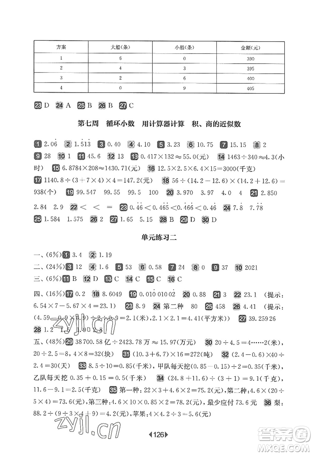 華東師范大學(xué)出版社2022一課一練五年級數(shù)學(xué)第一學(xué)期增強(qiáng)版華東師大版上海專用答案