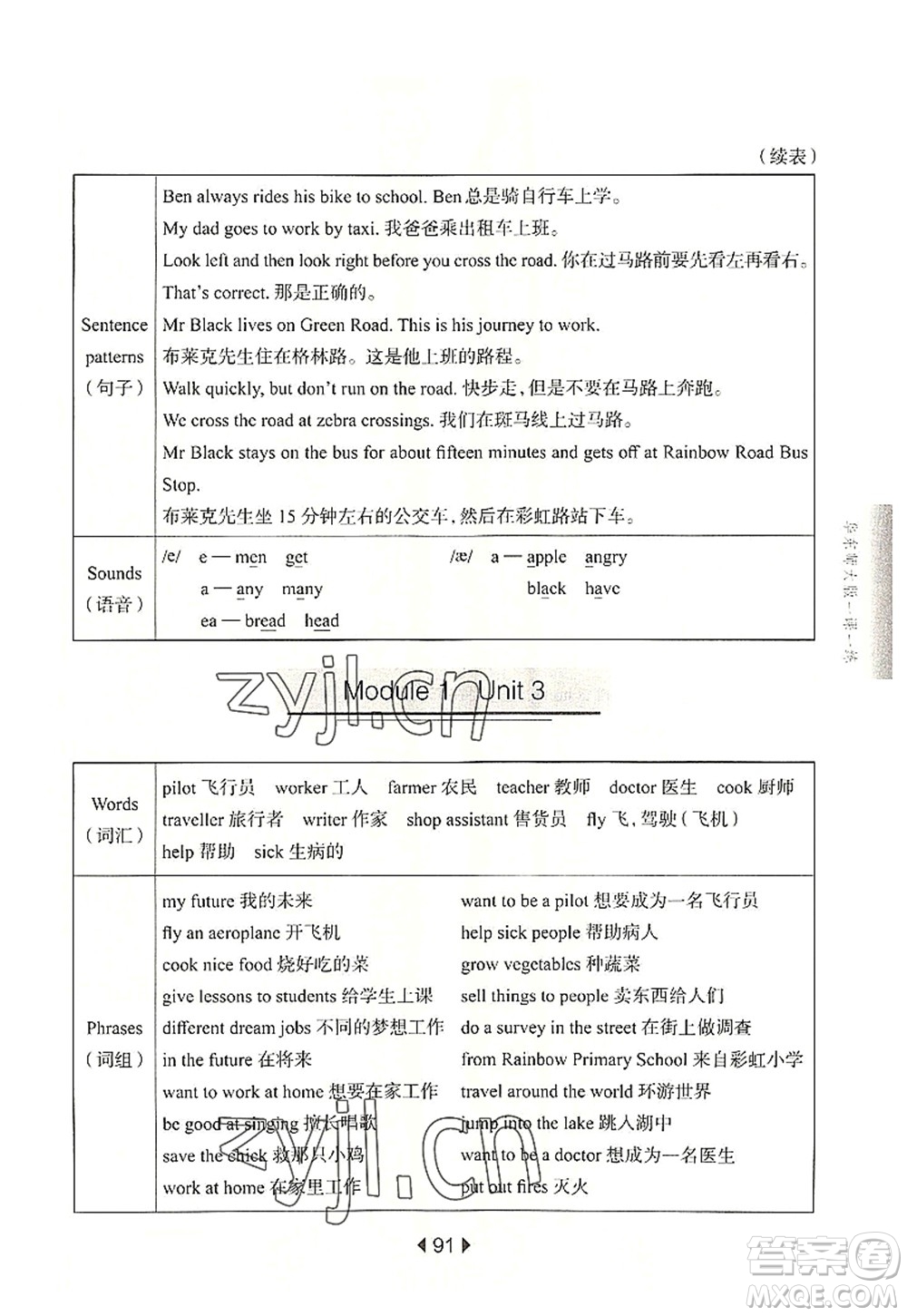 華東師范大學(xué)出版社2022一課一練五年級(jí)英語第一學(xué)期N版華東師大版上海專用答案