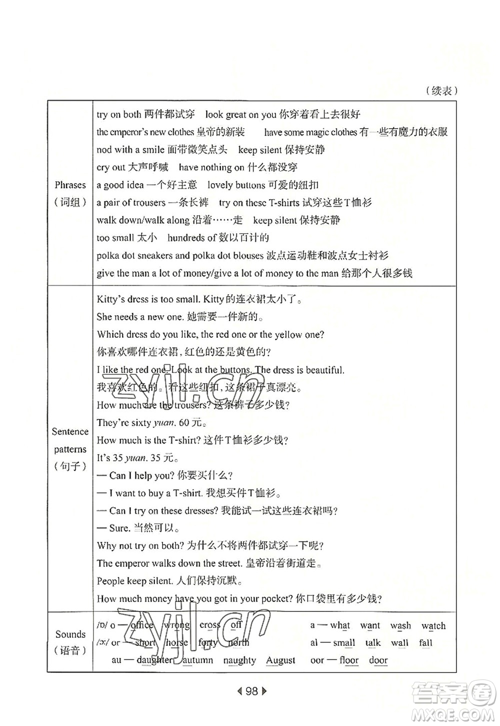 華東師范大學(xué)出版社2022一課一練五年級(jí)英語第一學(xué)期N版華東師大版上海專用答案