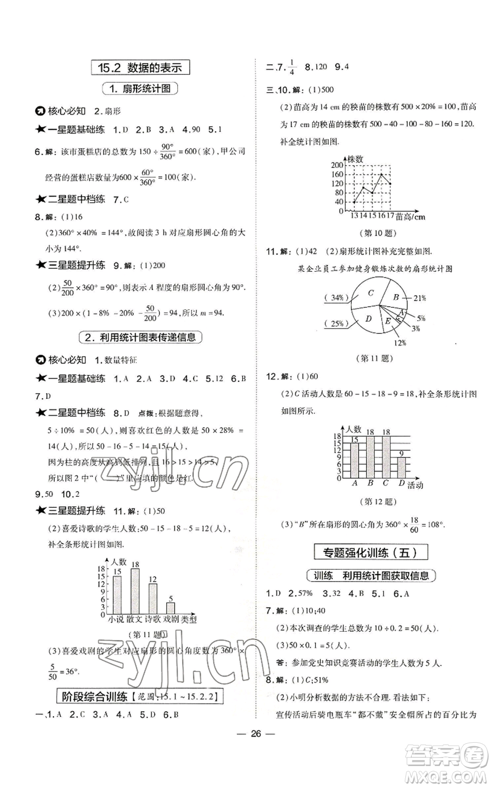 山西教育出版社2022秋季點撥訓練八年級上冊數(shù)學華師大版參考答案