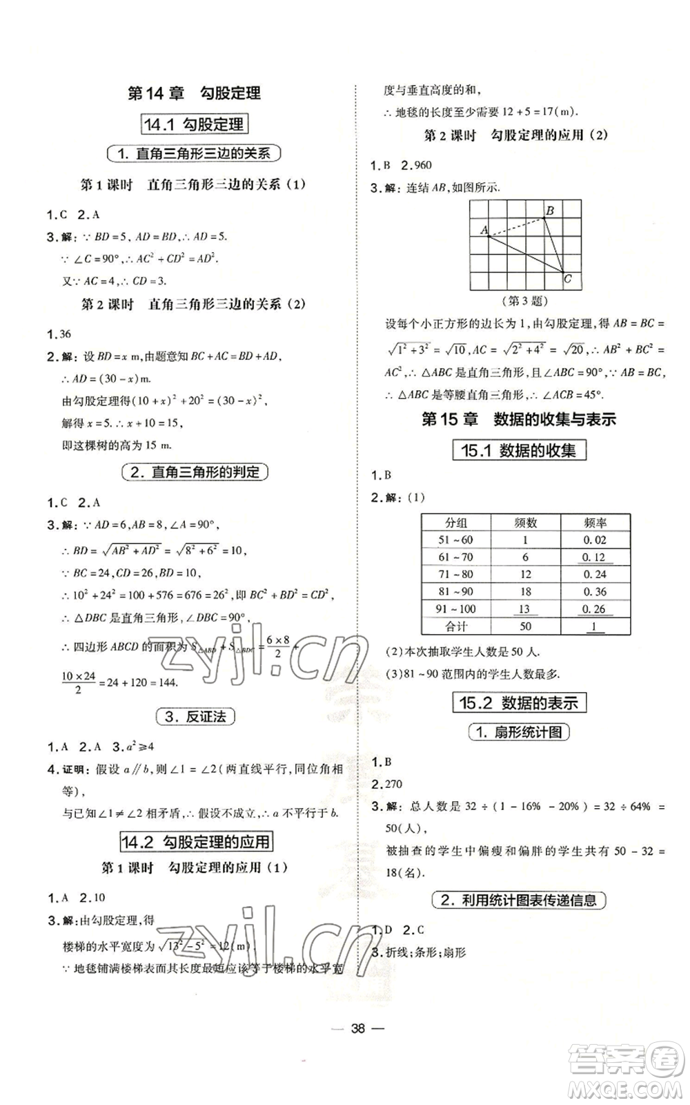 山西教育出版社2022秋季點撥訓練八年級上冊數(shù)學華師大版參考答案