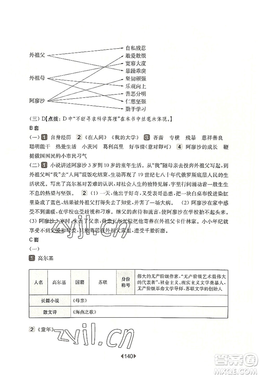 華東師范大學(xué)出版社2022一課一練六年級(jí)語(yǔ)文第一學(xué)期增強(qiáng)版華東師大版上海專用答案