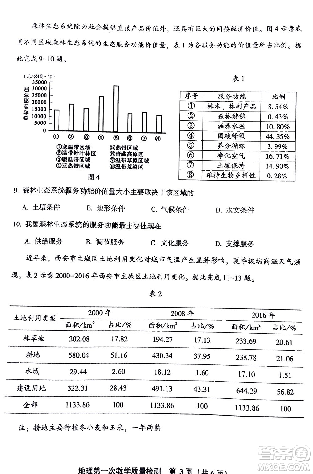 福建省漳州市2023屆高中畢業(yè)班第一次教學(xué)質(zhì)量檢測地理試題及答案