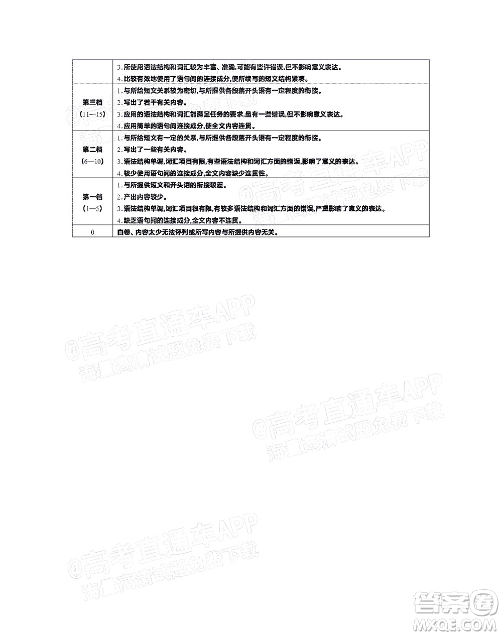 2023屆江蘇省百校聯(lián)考高三年級(jí)第一次考試英語(yǔ)試卷及答案