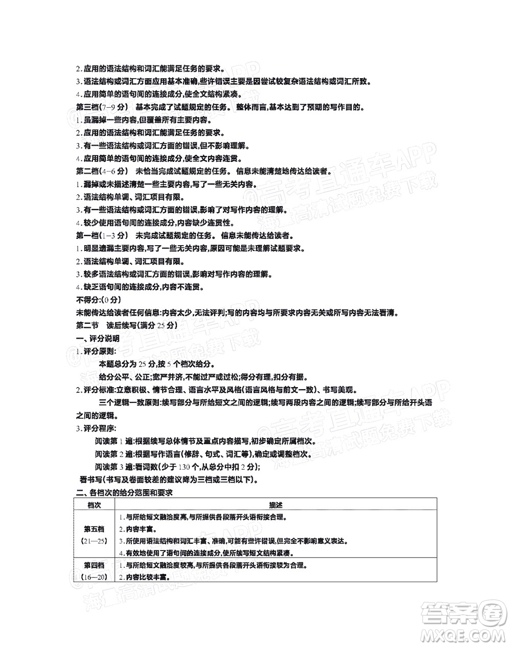 2023屆江蘇省百校聯(lián)考高三年級(jí)第一次考試英語(yǔ)試卷及答案