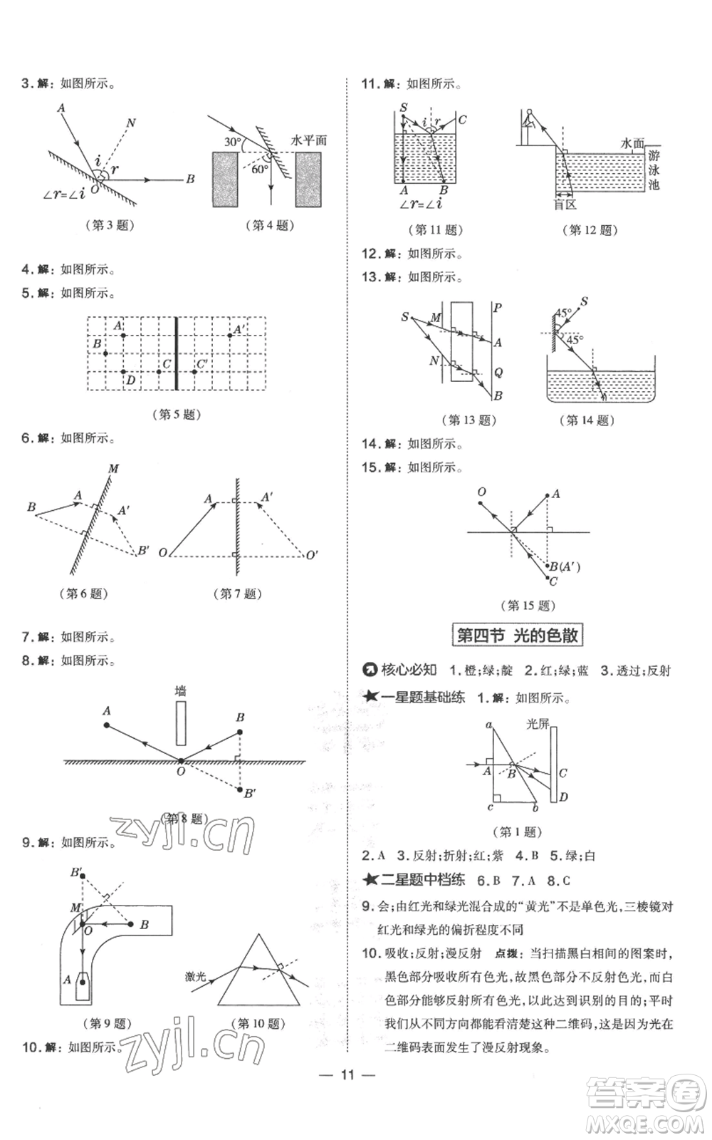 山西教育出版社2022秋季點(diǎn)撥訓(xùn)練八年級(jí)上冊(cè)物理滬科版參考答案