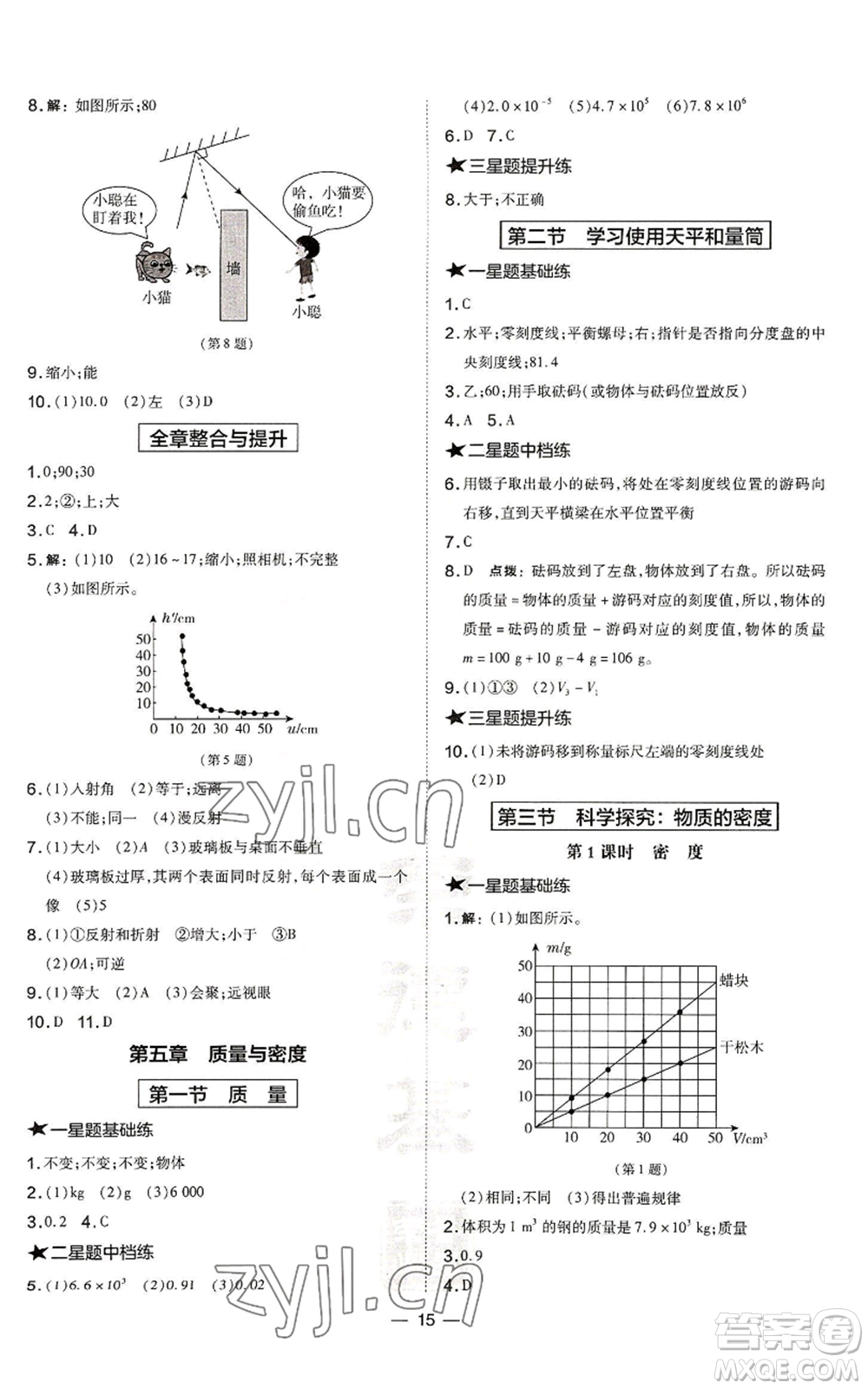 安徽教育出版社2022秋季點撥訓(xùn)練八年級上冊物理滬科版安徽專版參考答案