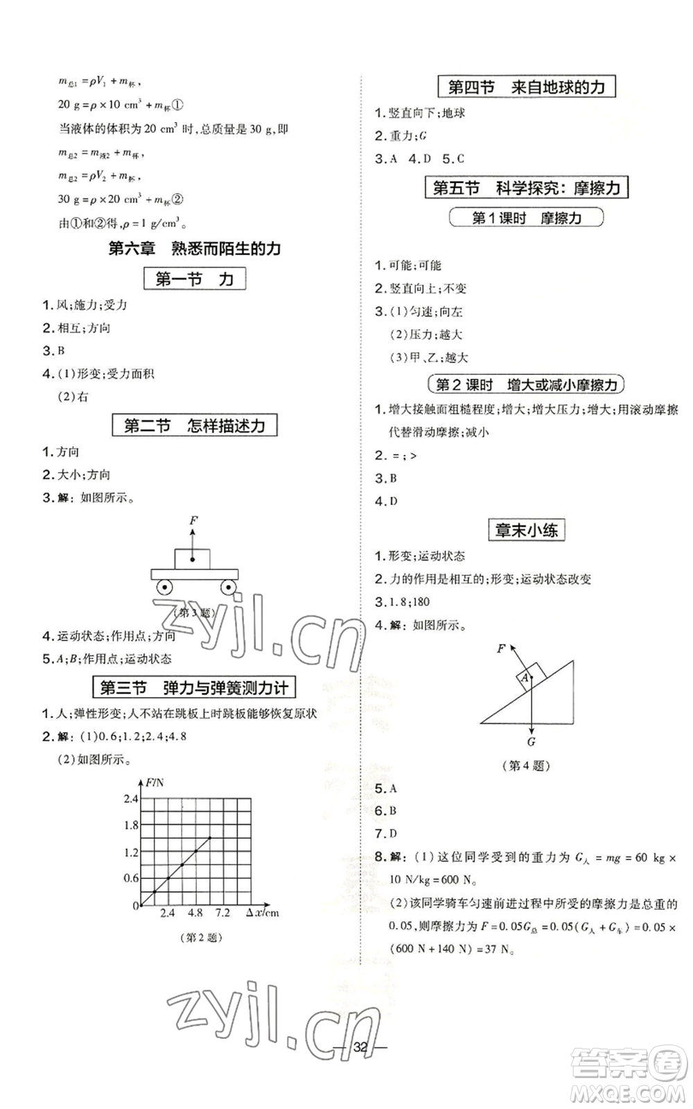 安徽教育出版社2022秋季點撥訓(xùn)練八年級上冊物理滬科版安徽專版參考答案